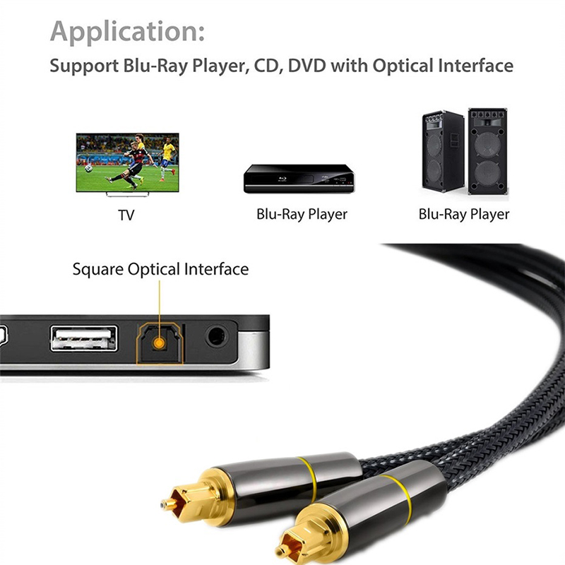 HIFI 5.1 cyfrowy SPDIF z włókn – Home Cinema Tv recenzja i cena