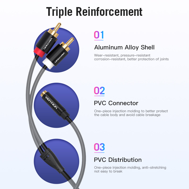 Kabel adapter audio Vention Ja – Home Cinema Tv recenzja i cena