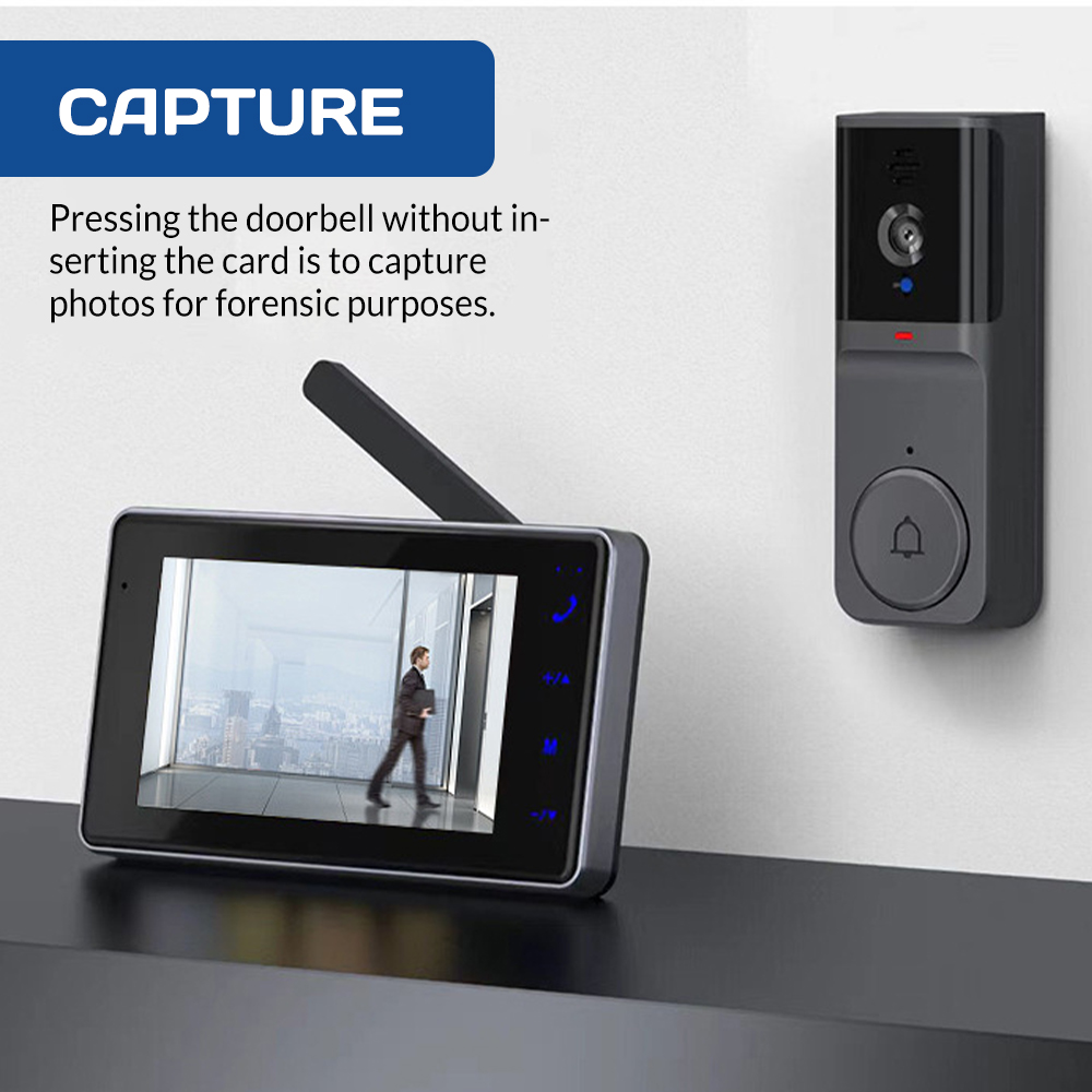 Bezprzewodowy wizjer wideo z e – Home Cinema Wireless recenzja i cena