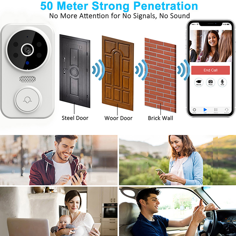 WiFi inteligentna kamera wideo – Home Cinema Wireless recenzja i cena