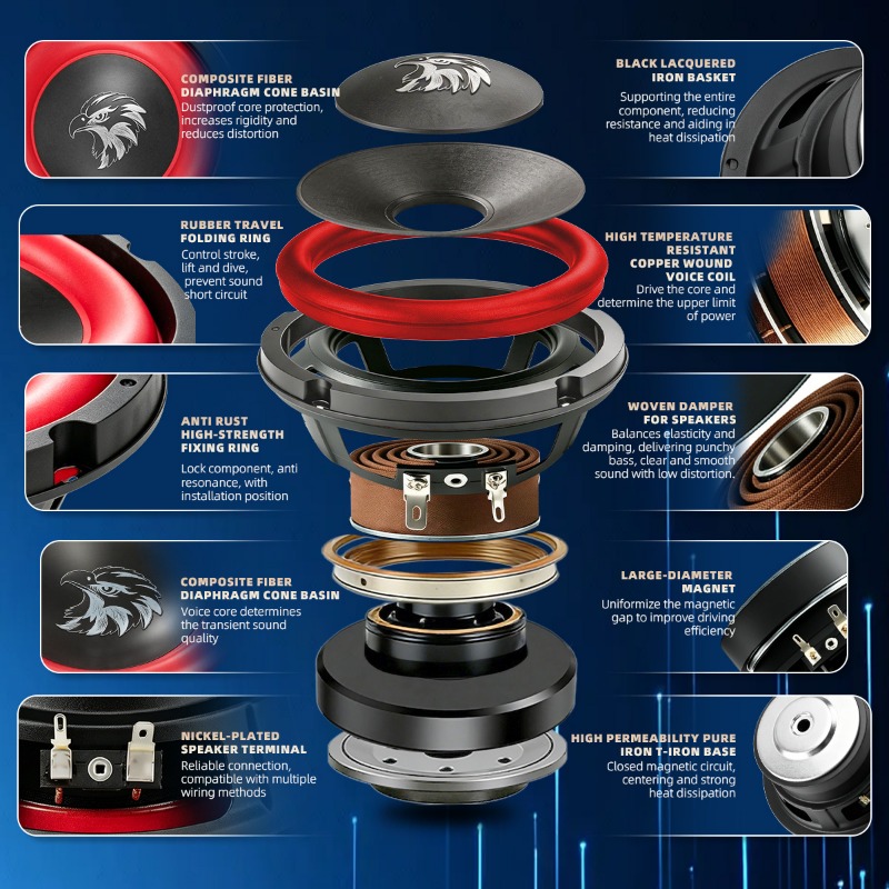 1 szt. 15-calowy subwoofer sam – Audio Home Cinema recenzja i cena