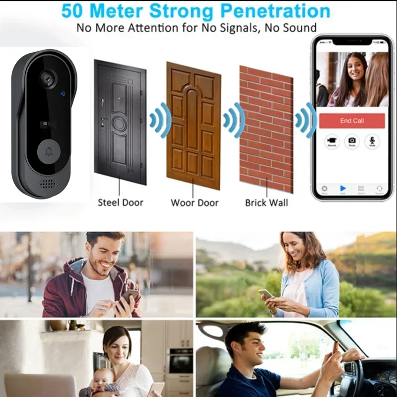Wideo HD Bezprzewodowy Wodoodp – Home Cinema Wireless recenzja i cena