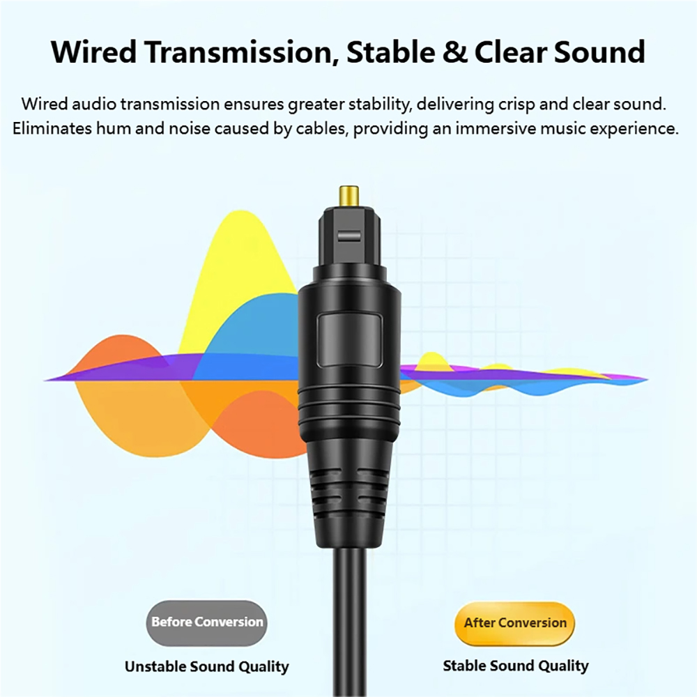 Kabel audio optyczny 1 do 2, r – Home Cinema Tv recenzja i cena