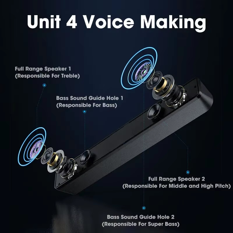 Soundbar Bluetooth do telewizo – Home Cinema Wireless recenzja i cena