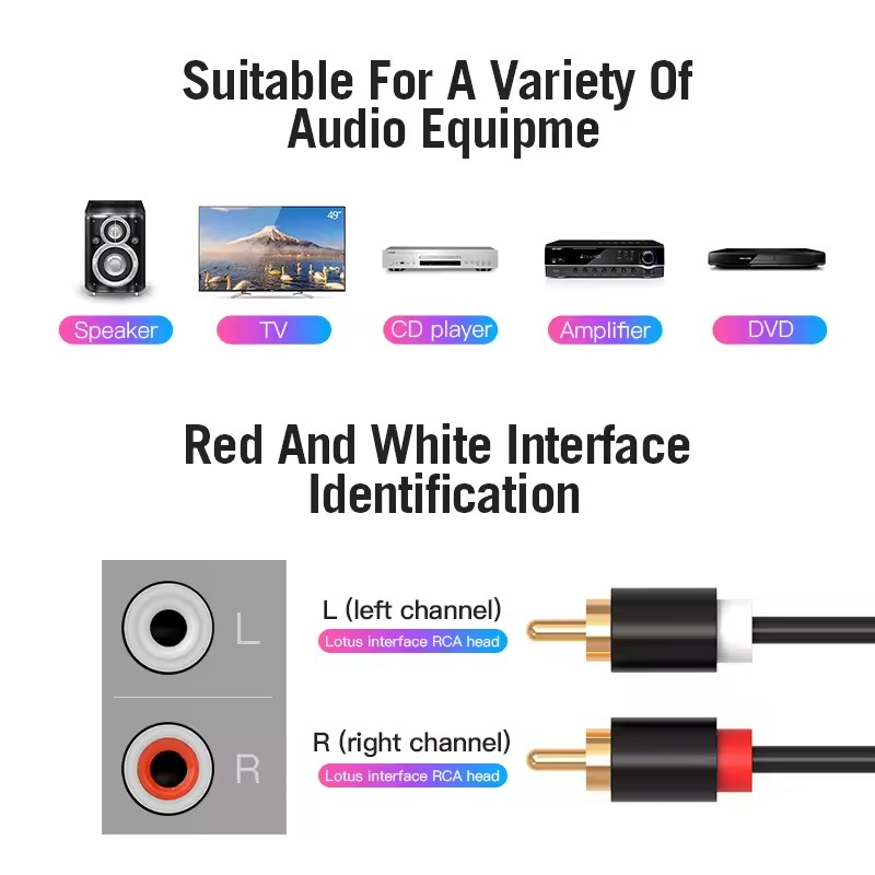 Kabel Dual RCA HIFI Stereo 2 R – Home Cinema Tv recenzja i cena