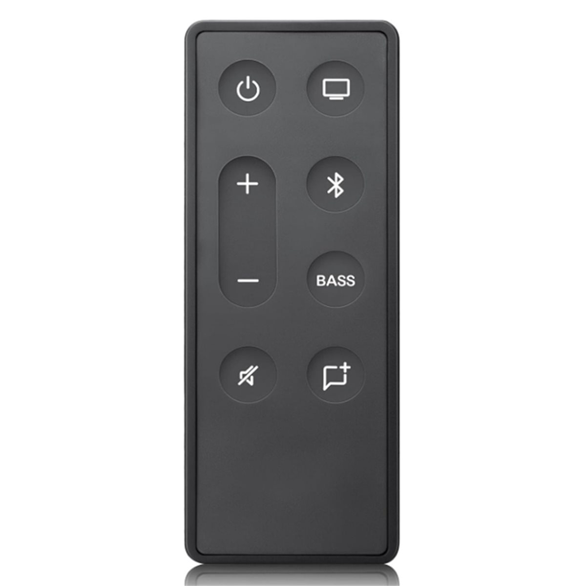 Pilot zamienny ABAN do głośnik – Home Cinema Tv recenzja i cena