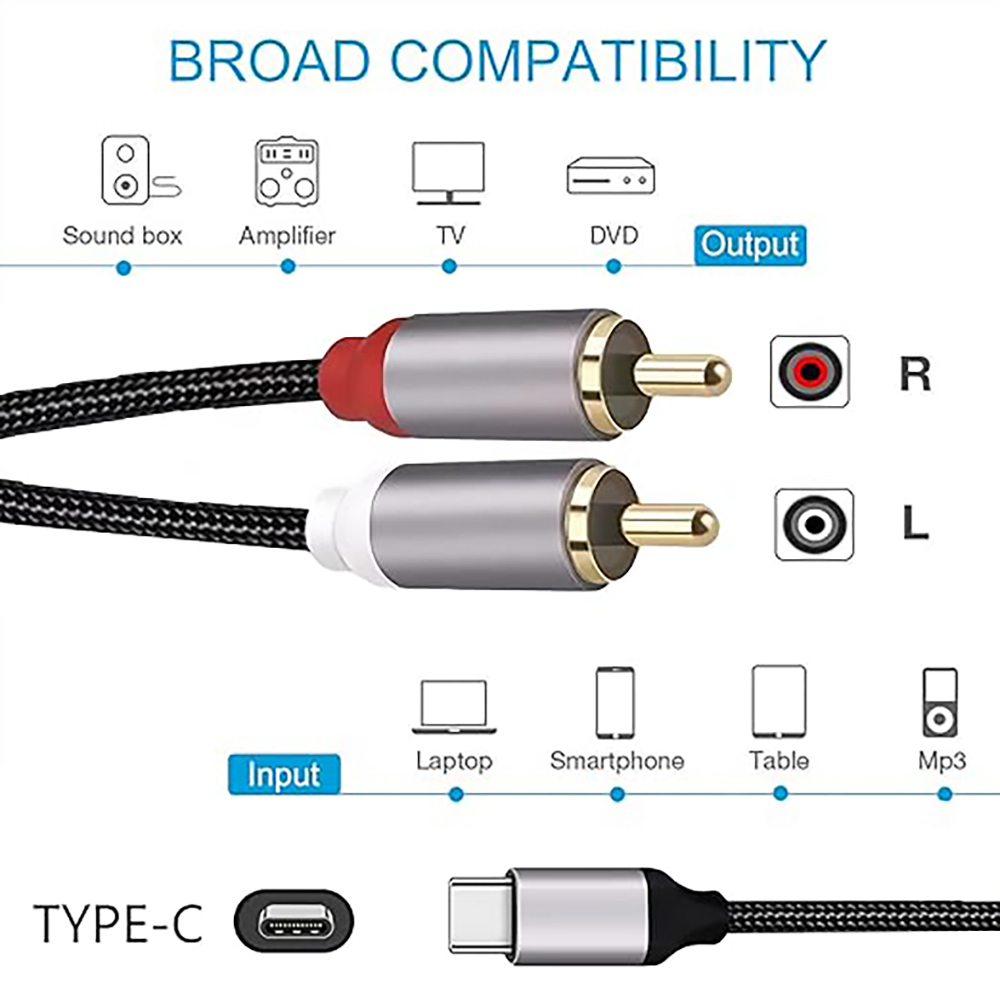 Kabel audio USB C do 2 RCA, ro – Audio Home Cinema recenzja i cena